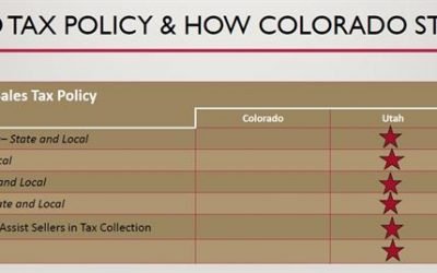 No easy answers to sales tax reform in Colorado