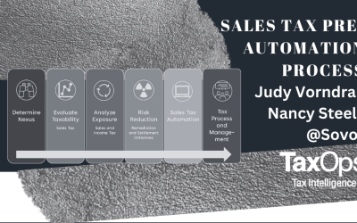 How Do I Find the Right Sales Tax Automation Tool for My Business?