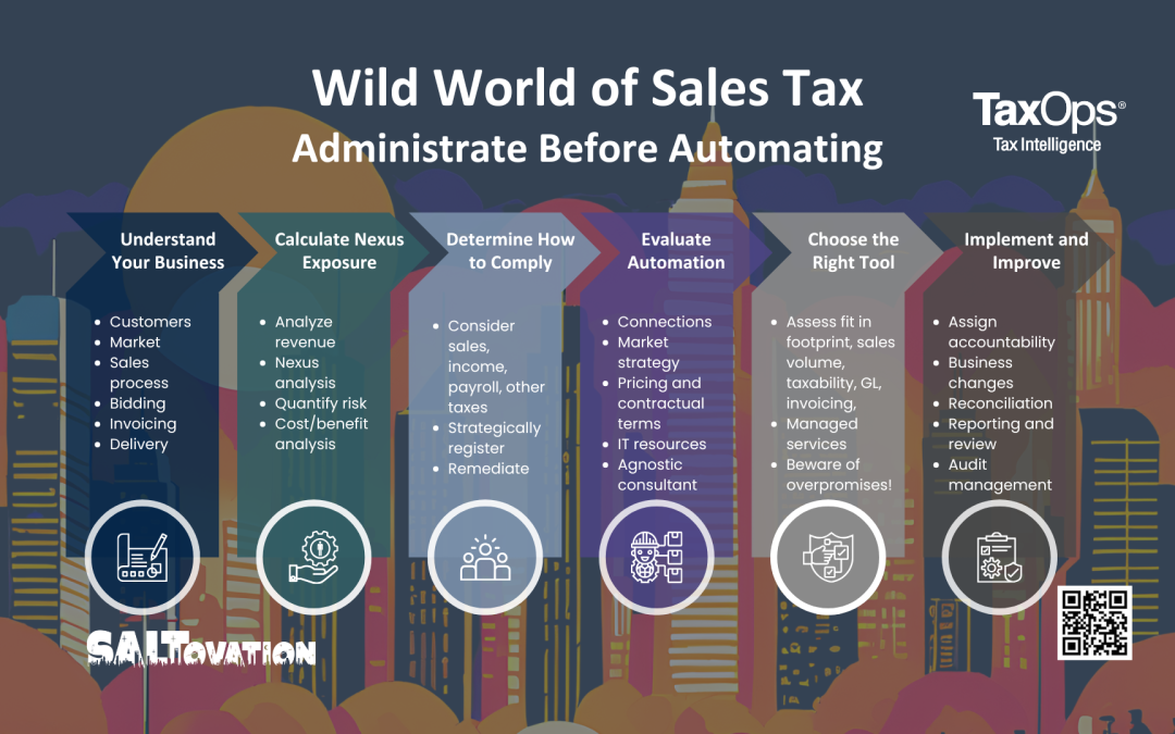 Wild World of Sales Tax: Get Organized Before Automating